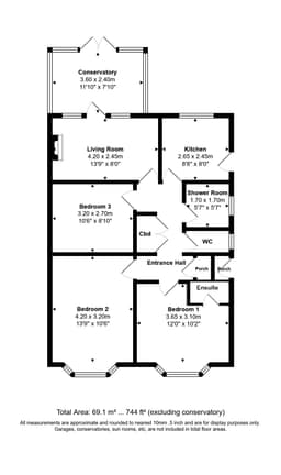 Property preview