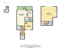 Property preview