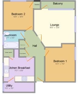 Property preview
