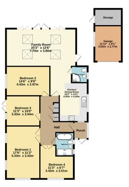 Property preview