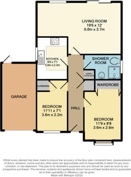 Property preview