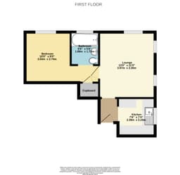 Property preview