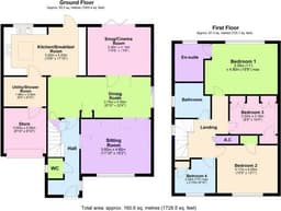 Property preview