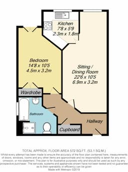 Property preview