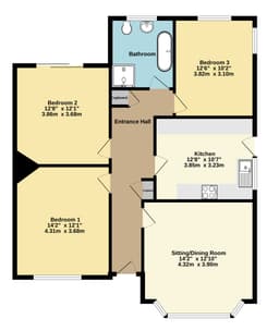 Property preview