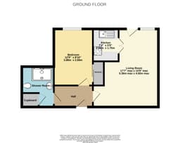Property preview