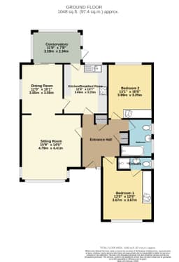 Property preview