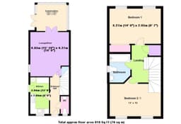 Property preview