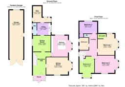 Property preview
