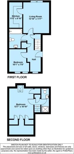 Property preview