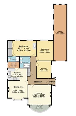Property preview