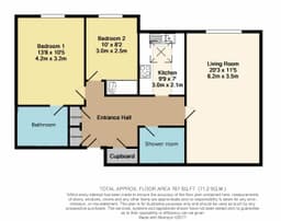 Property preview