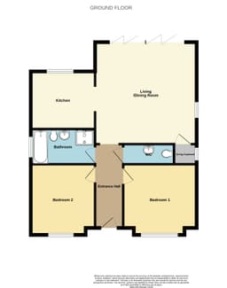 Property preview