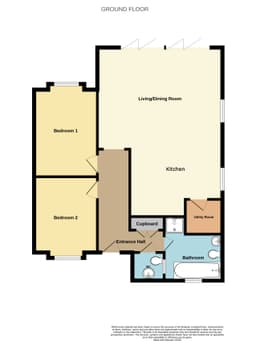 Property preview