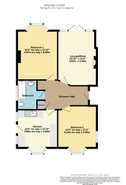 Property preview