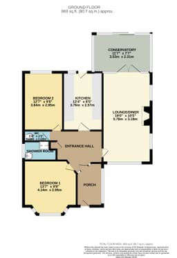 Property preview