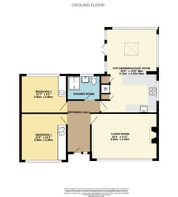 Property preview
