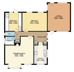 Property preview