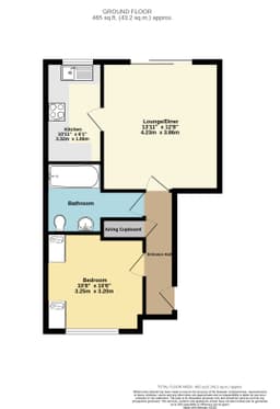 Property preview