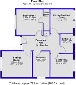 Property preview
