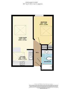 Property preview