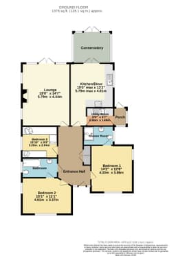 Property preview