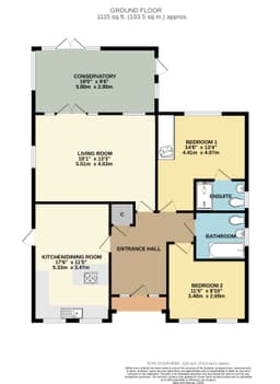 Property preview