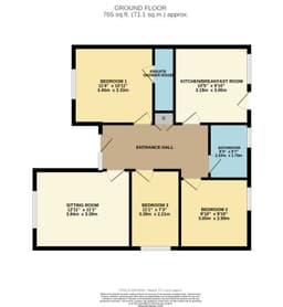 Property preview