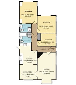 Property preview