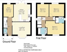 Property preview