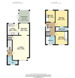 Property preview
