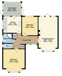 Property preview