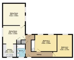 Property preview