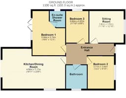 Property preview