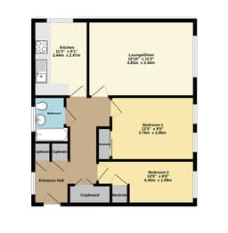 Property preview