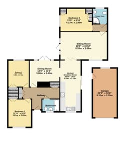 Property preview