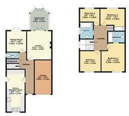 Property preview