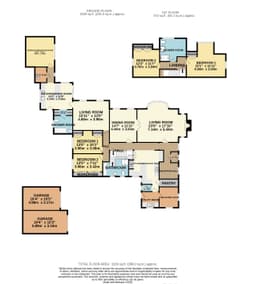 Property preview