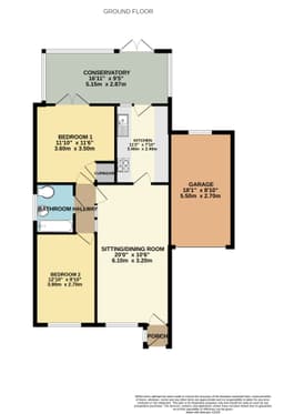 Property preview