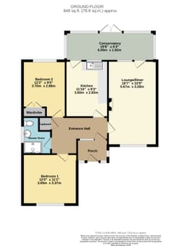 Property preview
