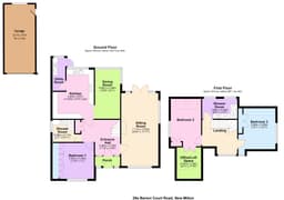 Property preview