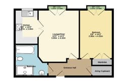Property preview