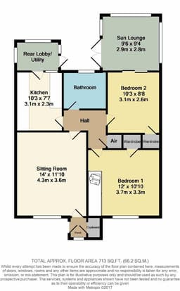 Property preview