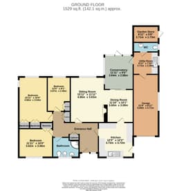 Property preview