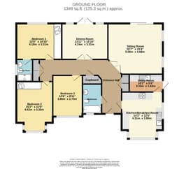 Property preview