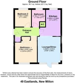 Property preview