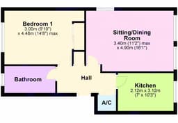 Property preview
