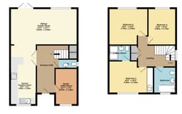 Property preview