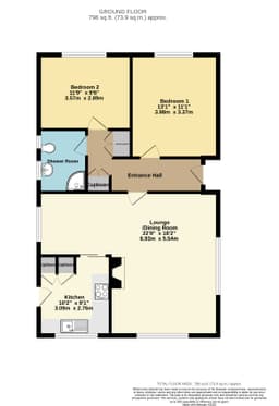 Property preview
