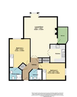 Property preview